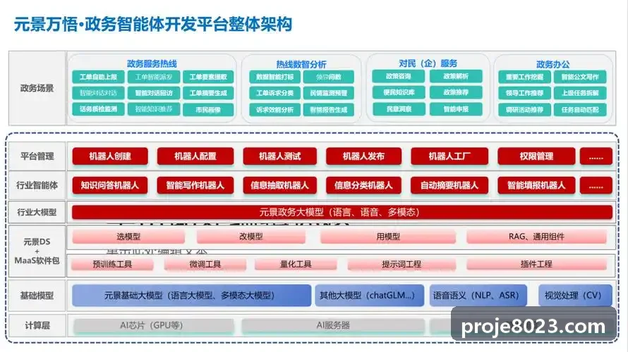 J9电子直营超级双模边缘网关设备